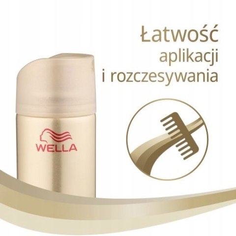 WELLAFLEX LAKIER DO WŁOSÓW STYLIZACJA NA GORĄCO 200ML